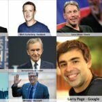 Business Sight Media - Top 10 Self-Made Billionaires In The World 2020